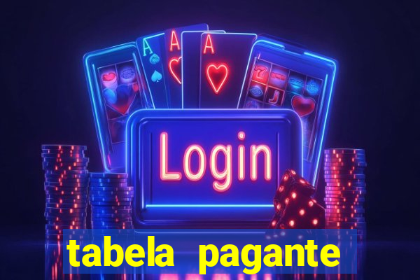 tabela pagante fortune tiger