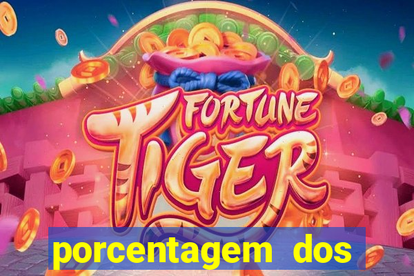 porcentagem dos slots pg popbra