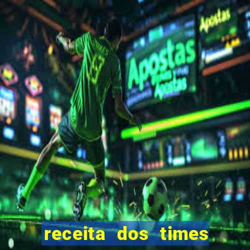 receita dos times brasileiros 2024