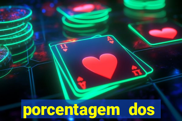 porcentagem dos jogos slots pg