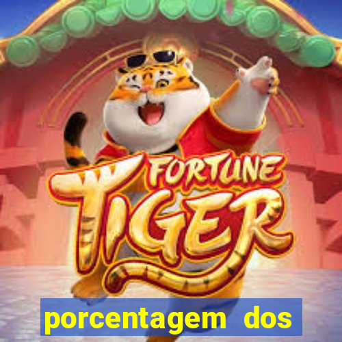 porcentagem dos jogos slots pg