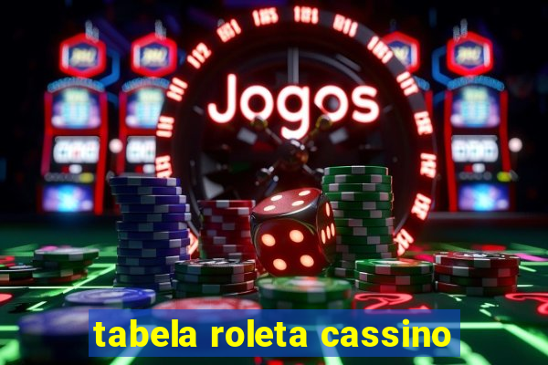 tabela roleta cassino