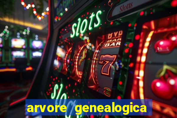 arvore genealogica familia real