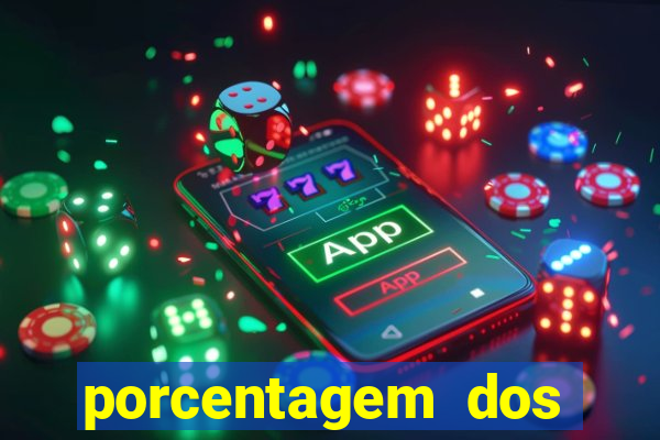 porcentagem dos slots pg hoje