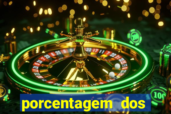 porcentagem dos slots pg hoje