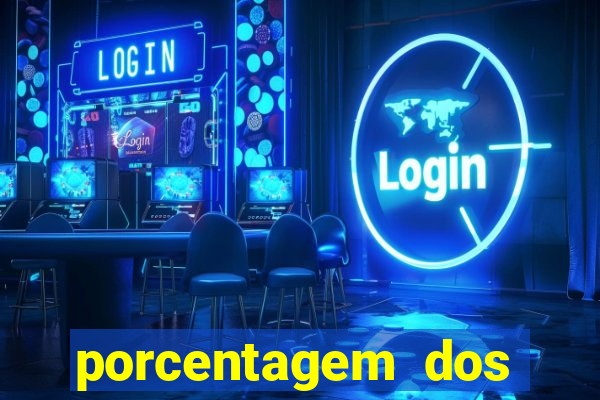 porcentagem dos slots pg hoje