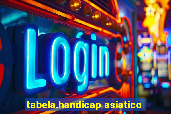 tabela.handicap asiatico