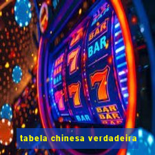 tabela chinesa verdadeira