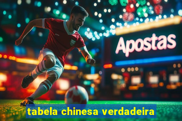 tabela chinesa verdadeira