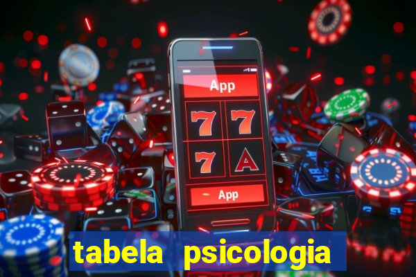 tabela psicologia das cores