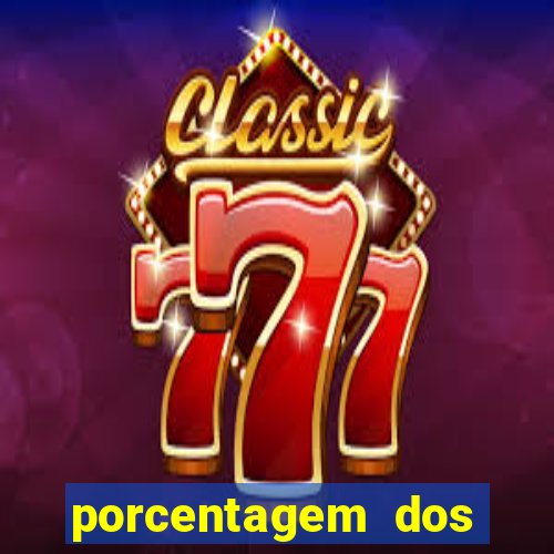 porcentagem dos slots pp