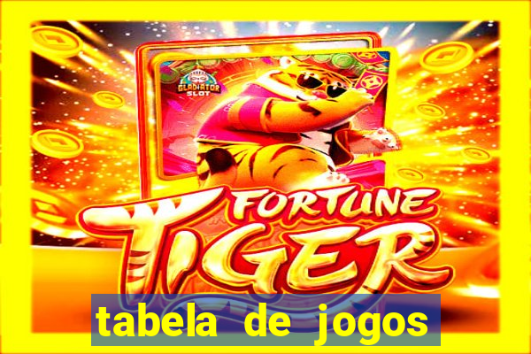 tabela de jogos futebol virtual bet365