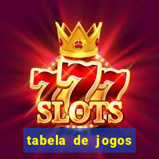 tabela de jogos futebol virtual bet365