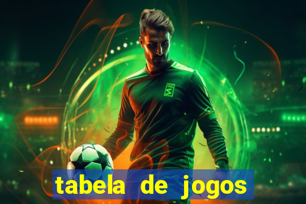 tabela de jogos futebol virtual bet365