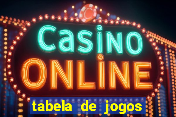 tabela de jogos futebol virtual bet365