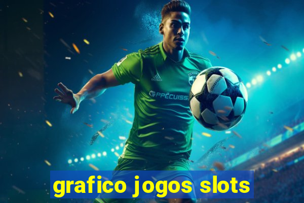 grafico jogos slots