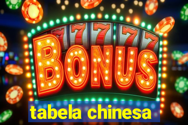 tabela chinesa