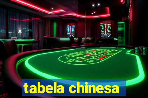 tabela chinesa