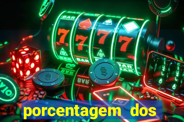 porcentagem dos slots pragmatic