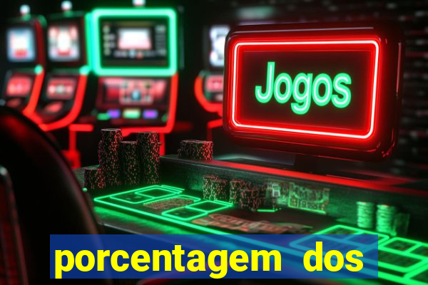 porcentagem dos slots pragmatic