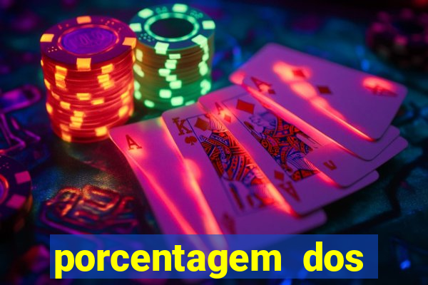 porcentagem dos slots pragmatic