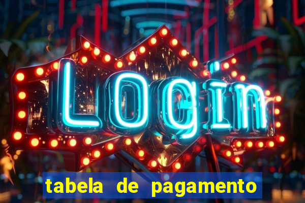 tabela de pagamento bigo live