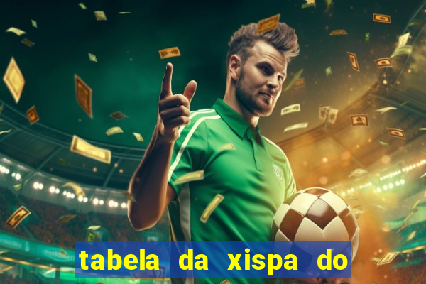 tabela da xispa do jogo do bicho