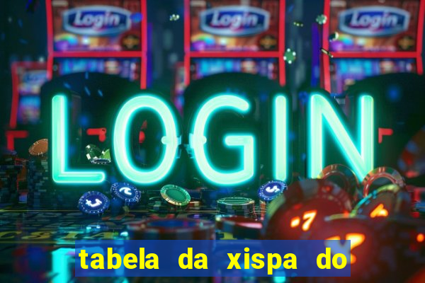 tabela da xispa do jogo do bicho