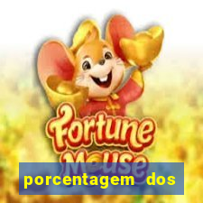 porcentagem dos slots pg popbra