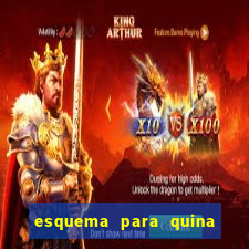 esquema para quina com 20 dezenas