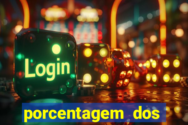 porcentagem dos jogos pg slots