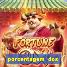 porcentagem dos jogos pg slots