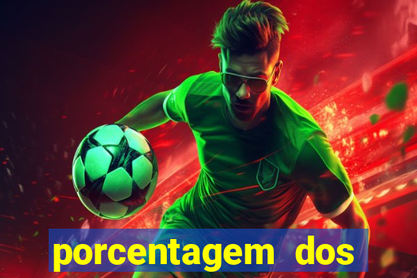 porcentagem dos jogos pg slots