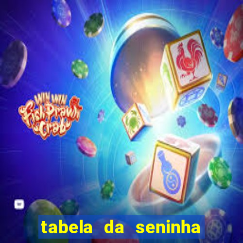 tabela da seninha do jogo do bicho