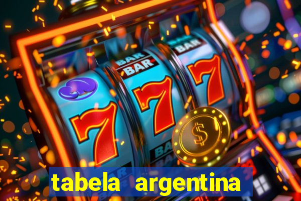 tabela argentina torneo betano