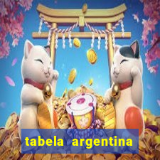 tabela argentina torneo betano