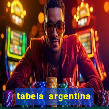 tabela argentina torneo betano