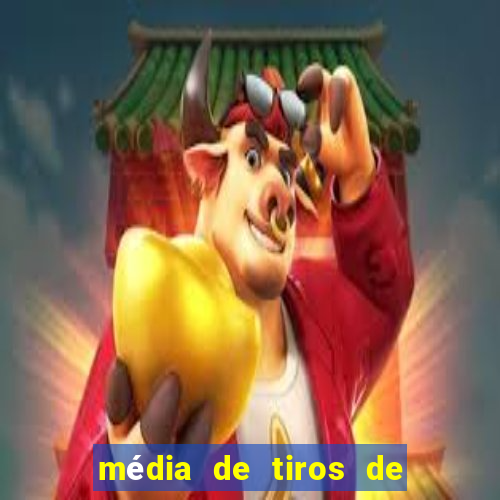 média de tiros de meta por jogo