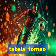 tabela torneo betano argentina