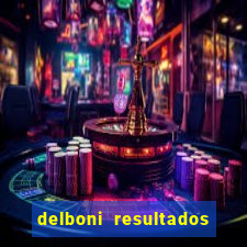 delboni resultados de exames