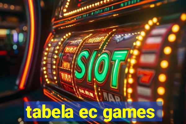 tabela ec games