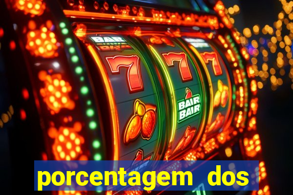 porcentagem dos slots pragmatic