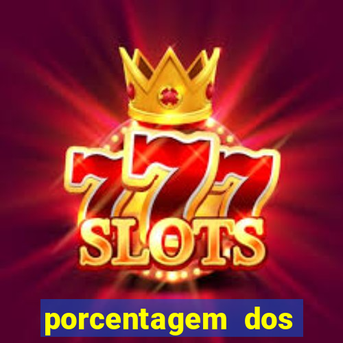 porcentagem dos slots pragmatic