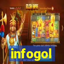 infogol